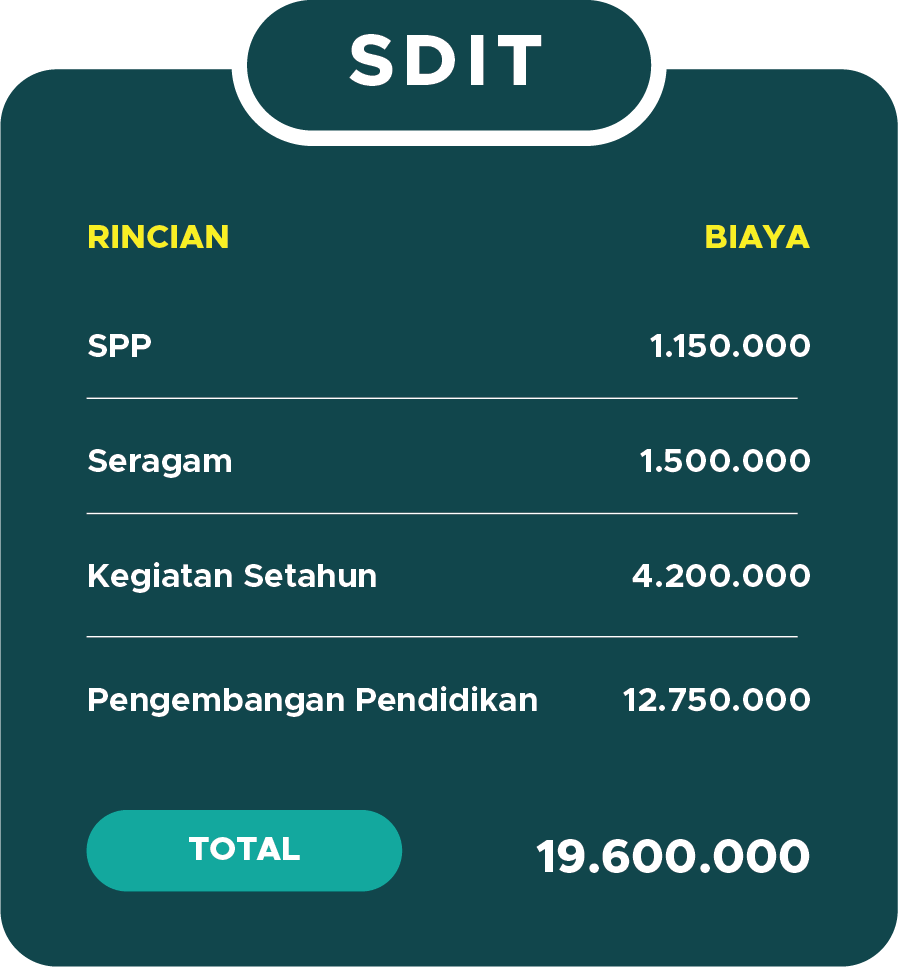 Asset 54Biaya2627